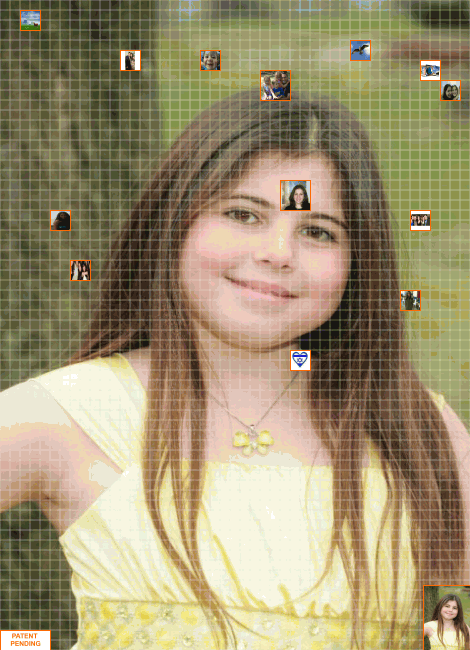 Keren's Charity Project